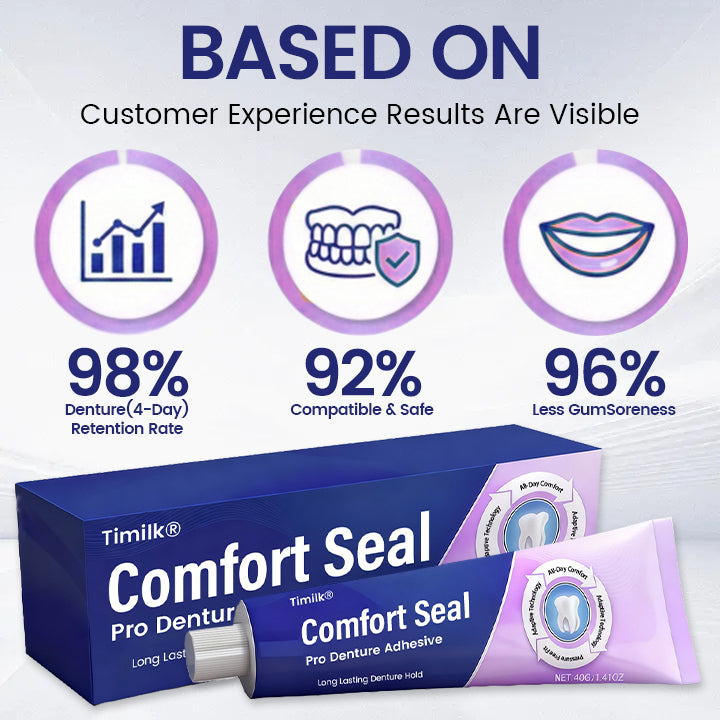 🔥 LIMITED SPECIAL OFFER 🔥 Timilk® Comfort Seal Pro Denture Adhesive🦷💜FDA Certified (Clinically Proven 96- Hour Lock Hold for Secure, Comfortable & Zinc-Free Denture Fit)